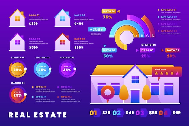 The Impact of Interest Rate Changes on Real Estate Trends